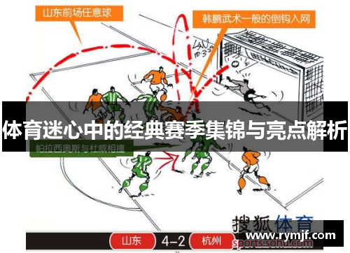 体育迷心中的经典赛季集锦与亮点解析