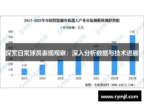 探索日常球员表现观察：深入分析数据与技术进展