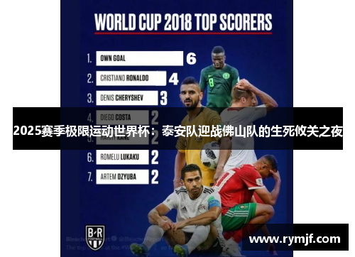 2025赛季极限运动世界杯：泰安队迎战佛山队的生死攸关之夜